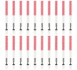 20 ovulation test strips