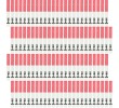 100 ovulation test strips