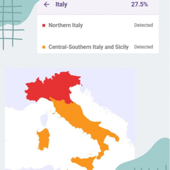 TOTAL DNA – Ancestry Edition | The most detailed genetic ancestry report