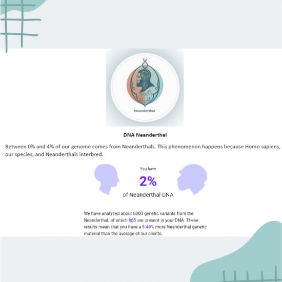 TOTAL DNA – Ancestry Edition | The most detailed genetic ancestry report