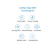 TOTAL DNA – Pet Edition | Η πιο αναλυτική γενετική ανάλυση για το σκυλάκι ή τη γατούλα σας (καταγωγή, υγεία & συμπεριφορά)