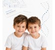 Twin Zygosity DNA Test - 25 Loci